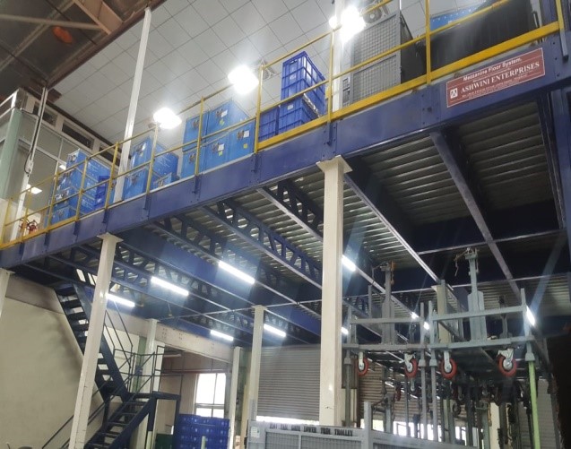 Top_Mezzanine_Floor_Manufacturers